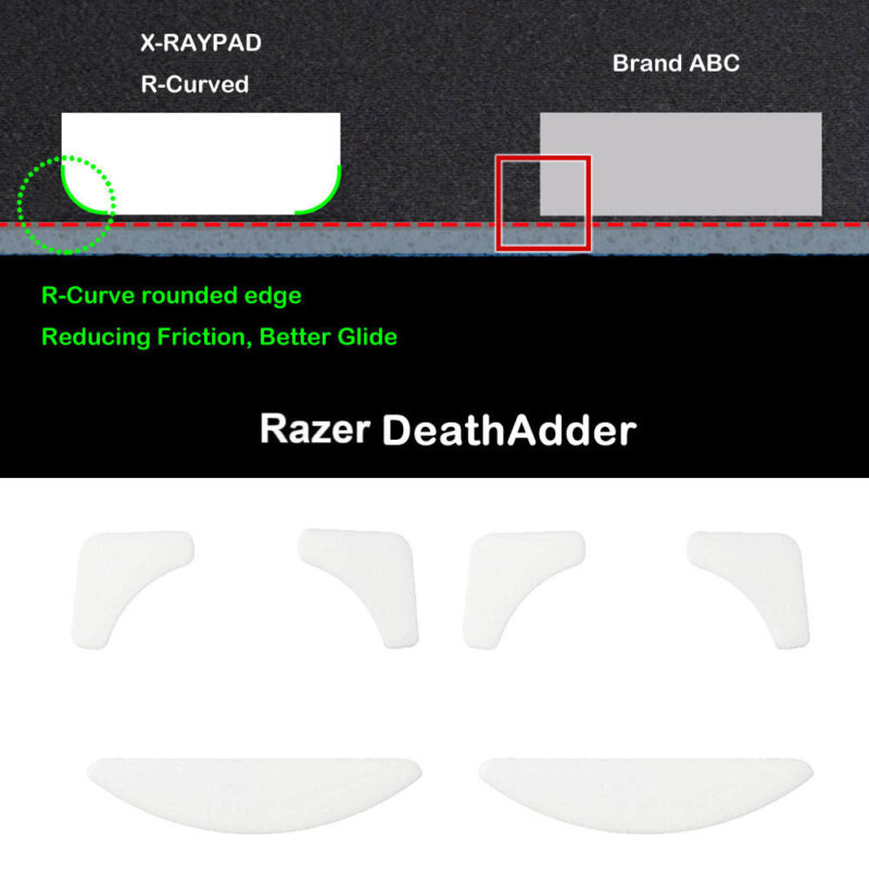 R curve mouse-skates for Razer DeathAdder